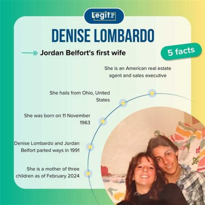 Denise Lombardo – Celebsgraphy