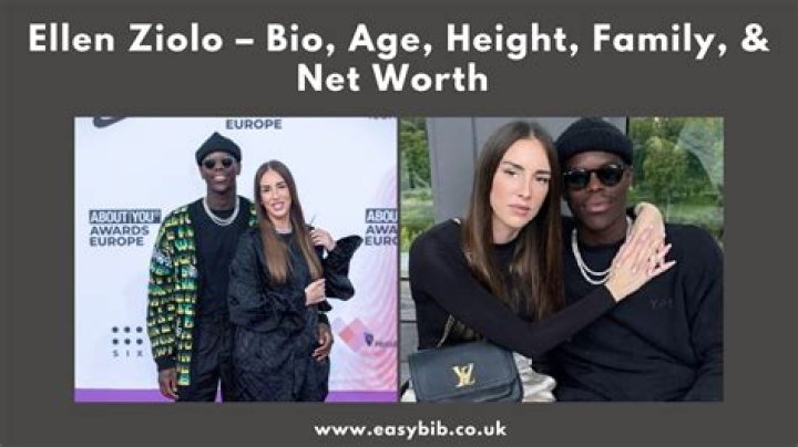 Ellen Ziolo – Celebsgraphy