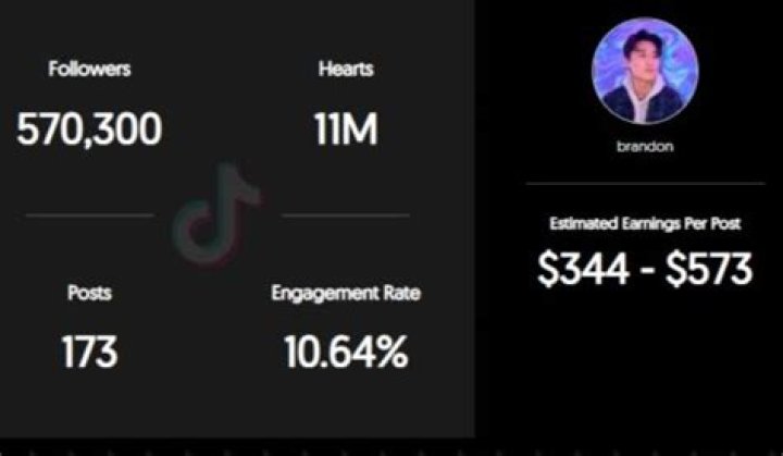 Flowbrandon Age | Wiki, Net worth, Bio, Height, Girlfriend?