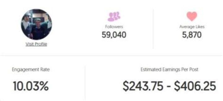 HBomb94 Age | Wiki, Net worth, Bio, Height, Girlfriend?