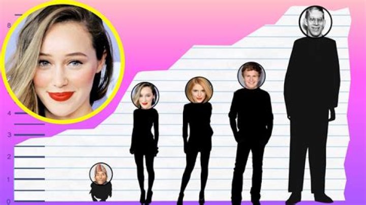 How tall is Alycia Debnam Carey