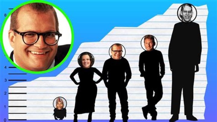 How tall is Drew Carey