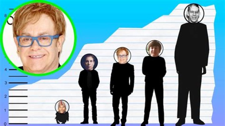 How tall is Elton John