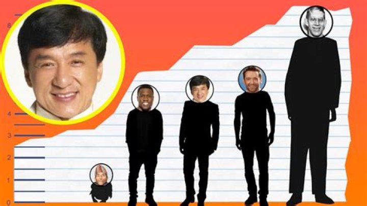 How tall is Jackie Chan