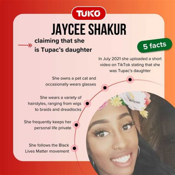 Jaycee Shakur – Celebsgraphy