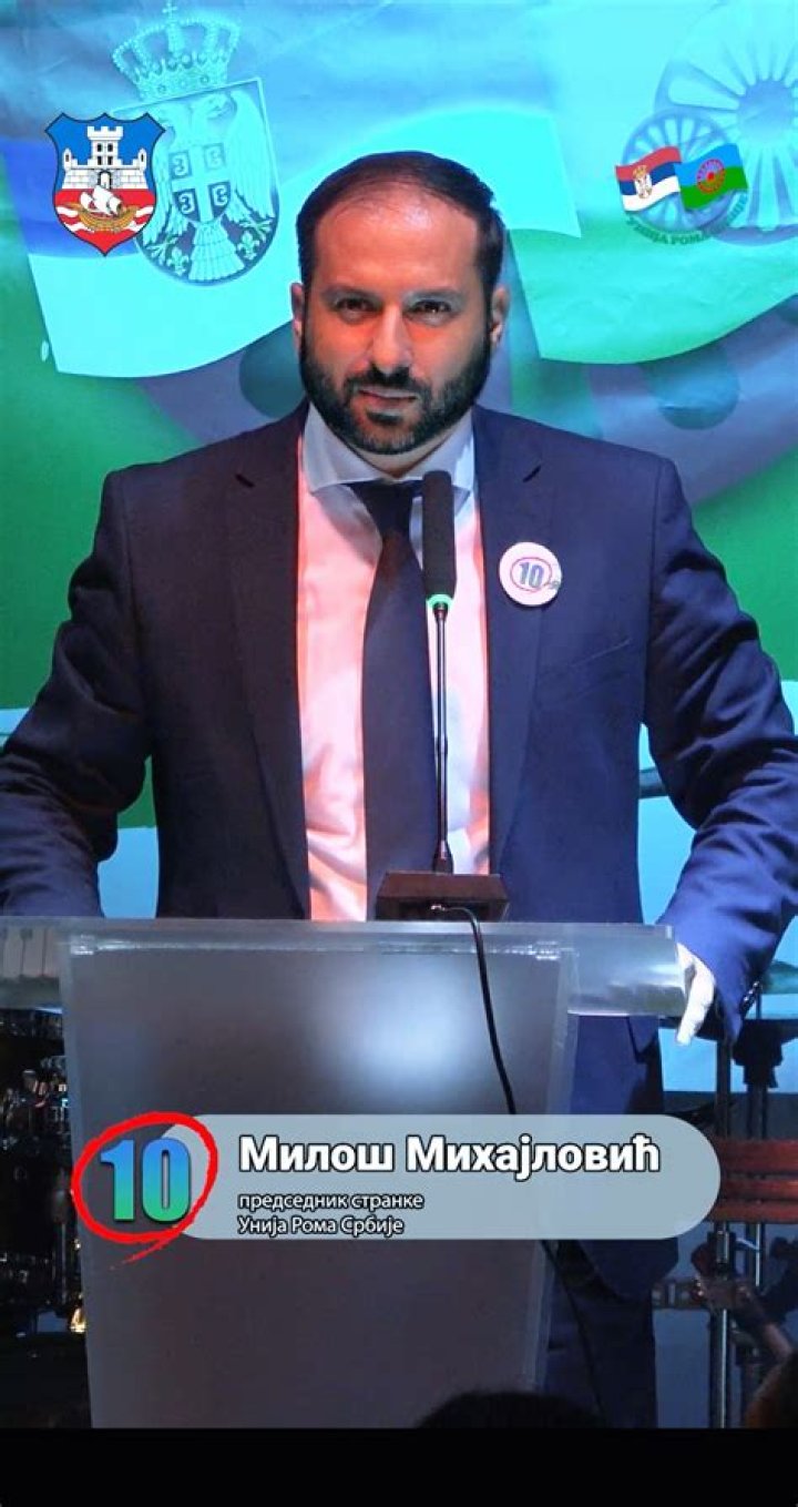 Milos Mihajlovic – Celebsgraphy