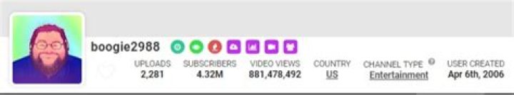 Stephen Williams (boogie2988) Net Worth 2023: Genuine Estimation with Proof Age