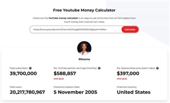 Viral Entertainment net worth, income and estimated earnings of Youtuber channel