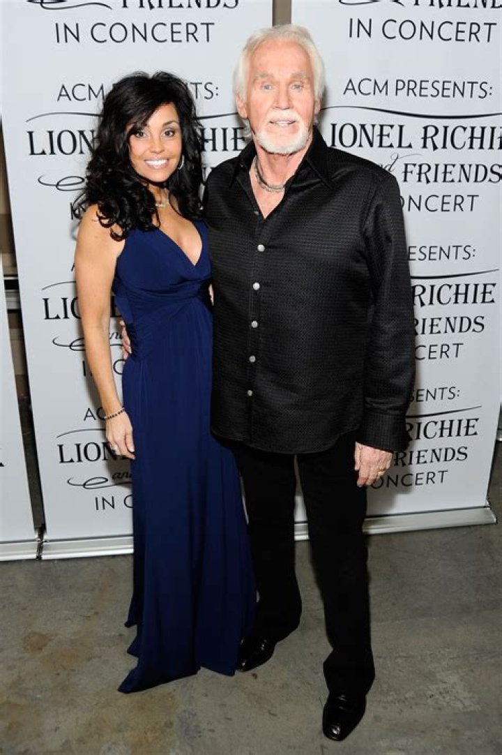 Wanda Miller – Celebsgraphy